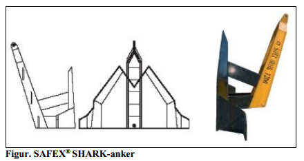 safex-shark-anker